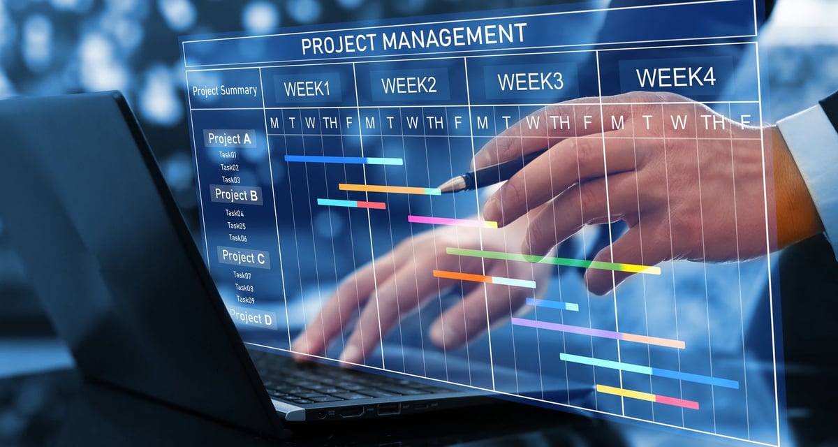 Project timeline and deadline planning